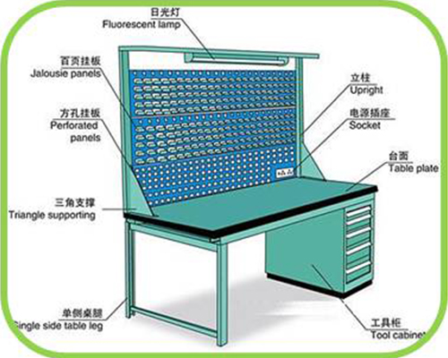 UA系列雙液型塑膠漆